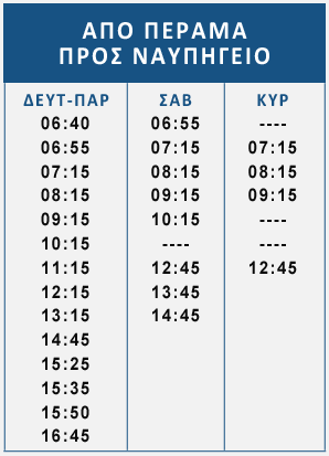 δρομολόγια λάντζας