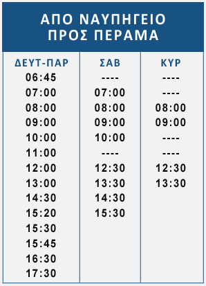 δρομολόγια λάντζας